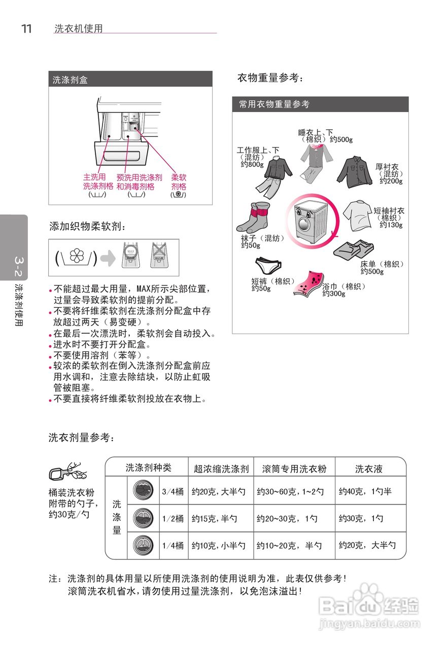 LG WD-A14396D洗衣机使用说明书:[2]