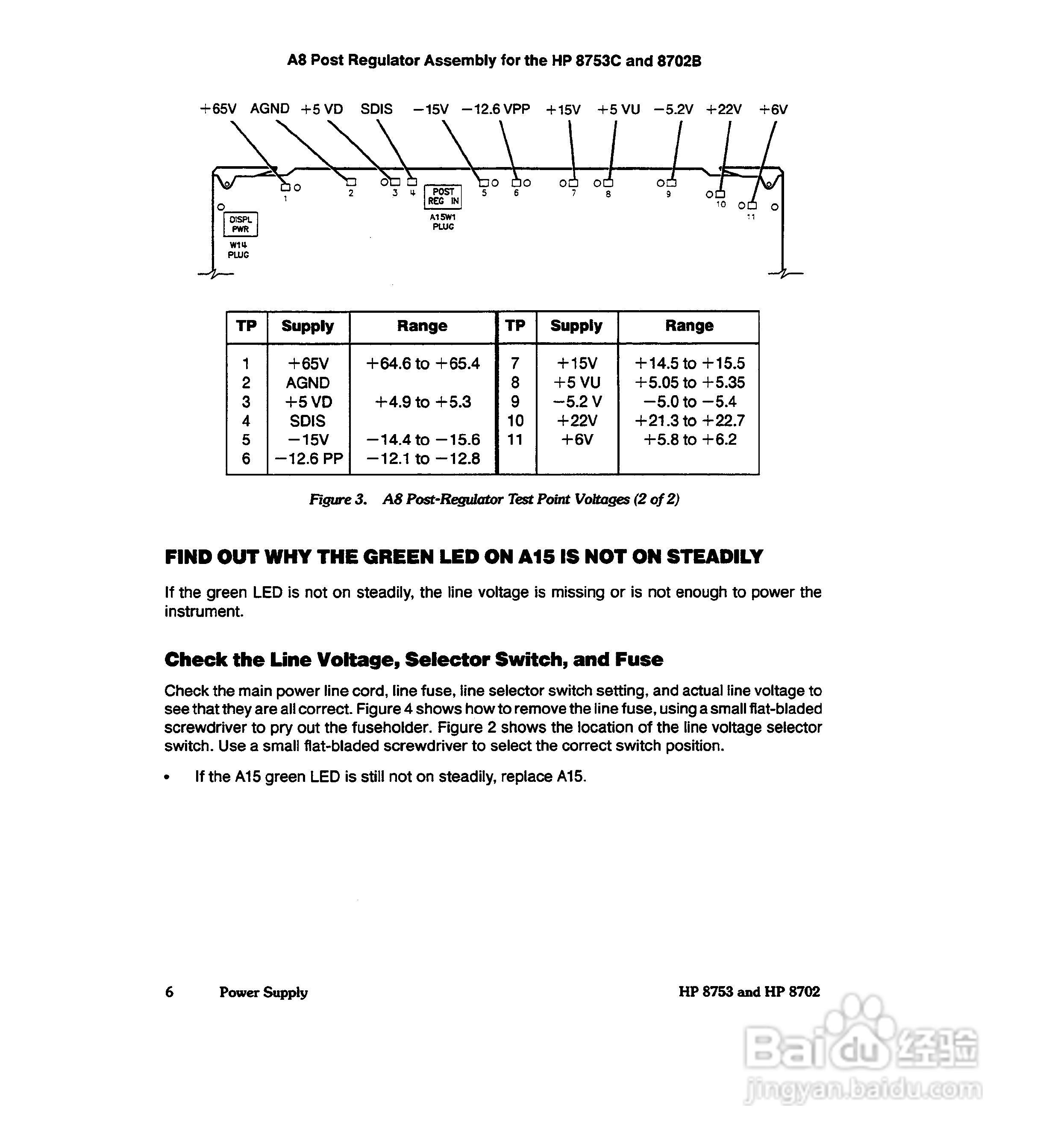 HP8753A/B/ C分析仪说明书:[25]