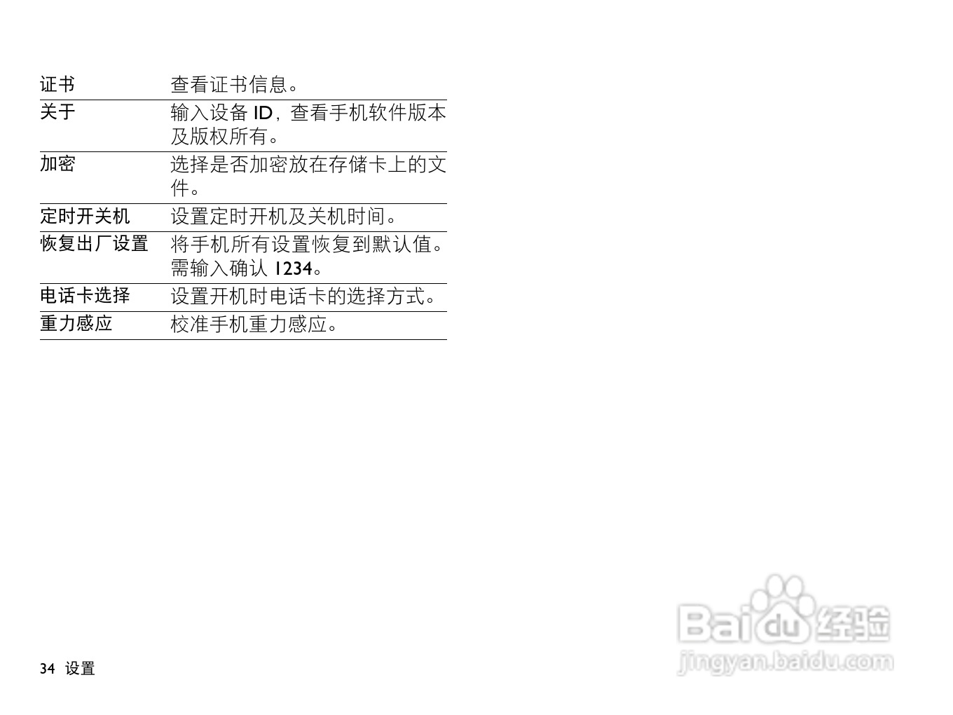 飞利浦 T910使用说明书:[4]