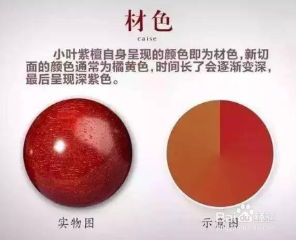 小叶紫檀真假鉴别心得