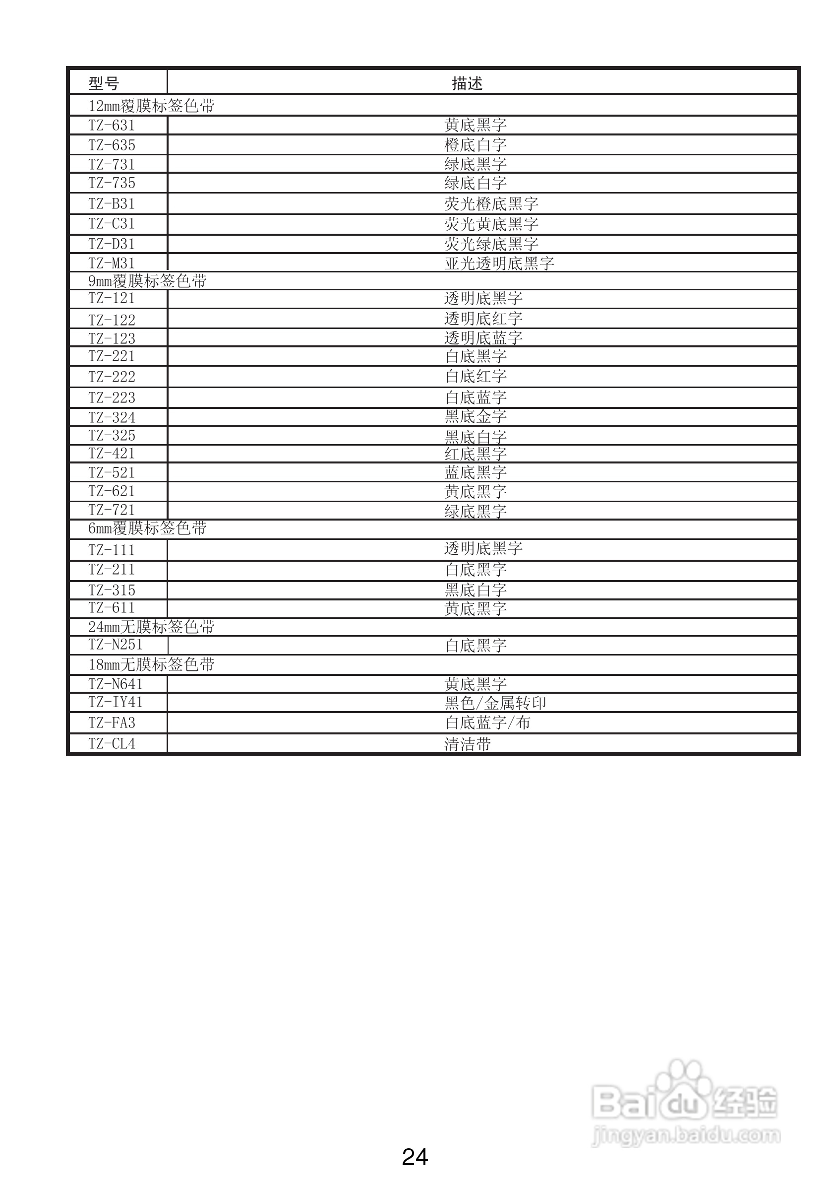 兄弟PT-2420PC标签打印机使用说明书:[3]