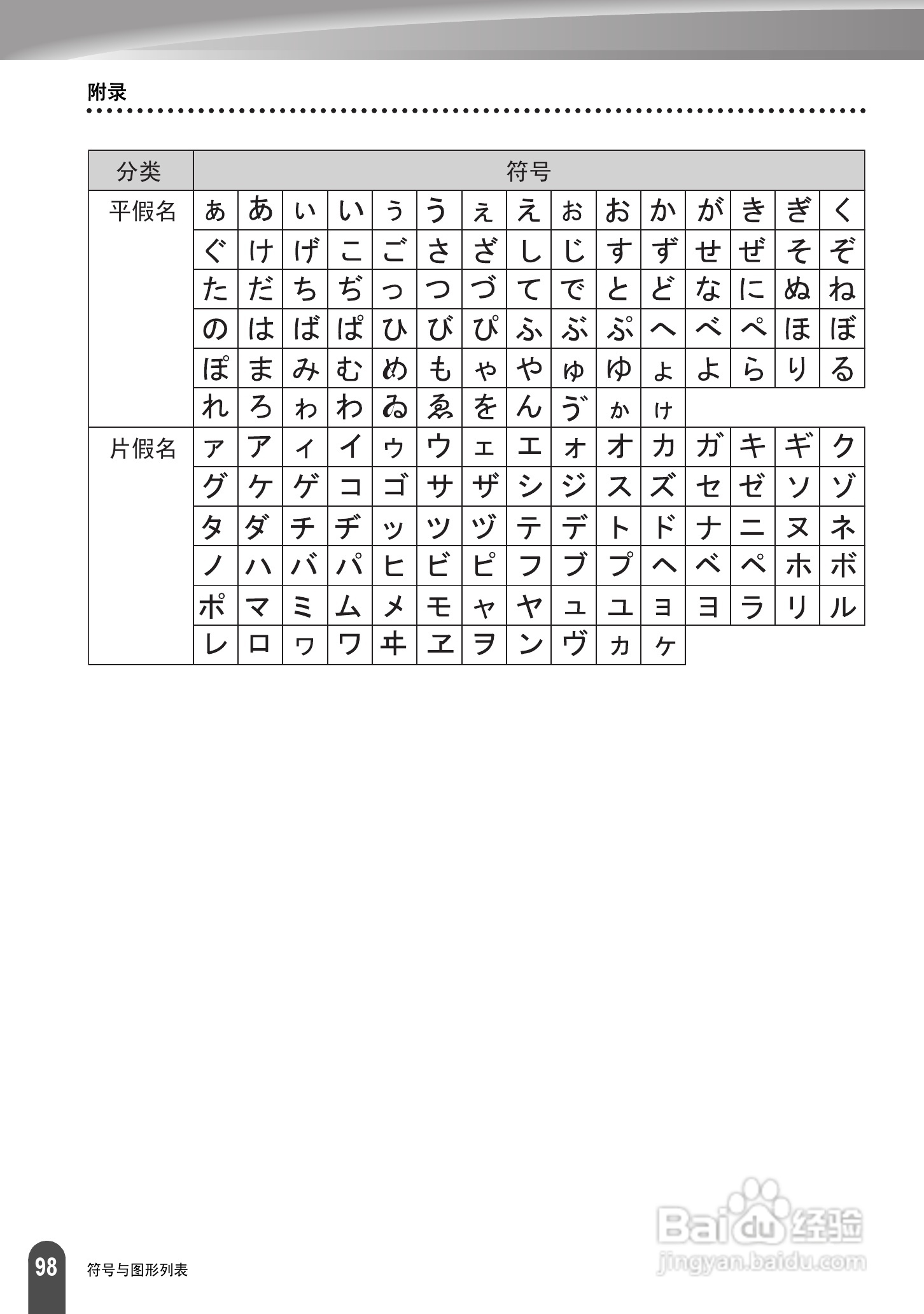 兄弟PT-2730标签打印机使用说明书:[11]