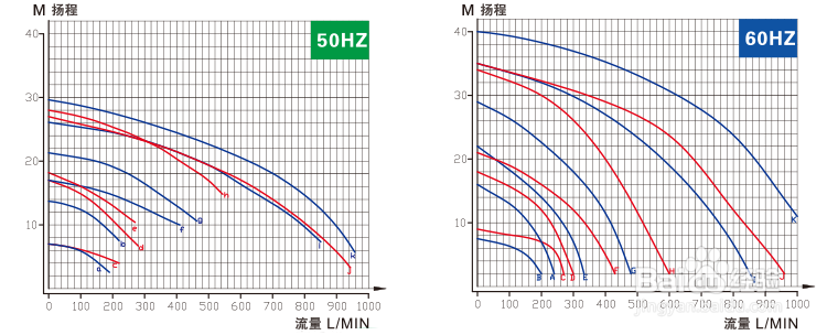 污水自吸泵在化学镍废水处理中的工艺分享