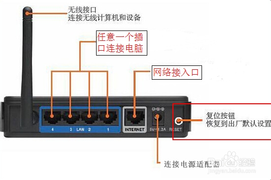 <b>WiFi广告营销系统安装教程</b>