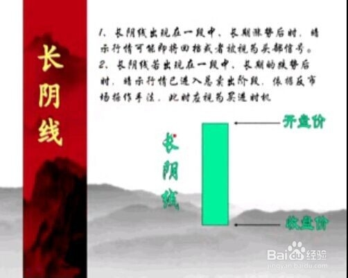 股票经验分享之不同K线的作用（二）