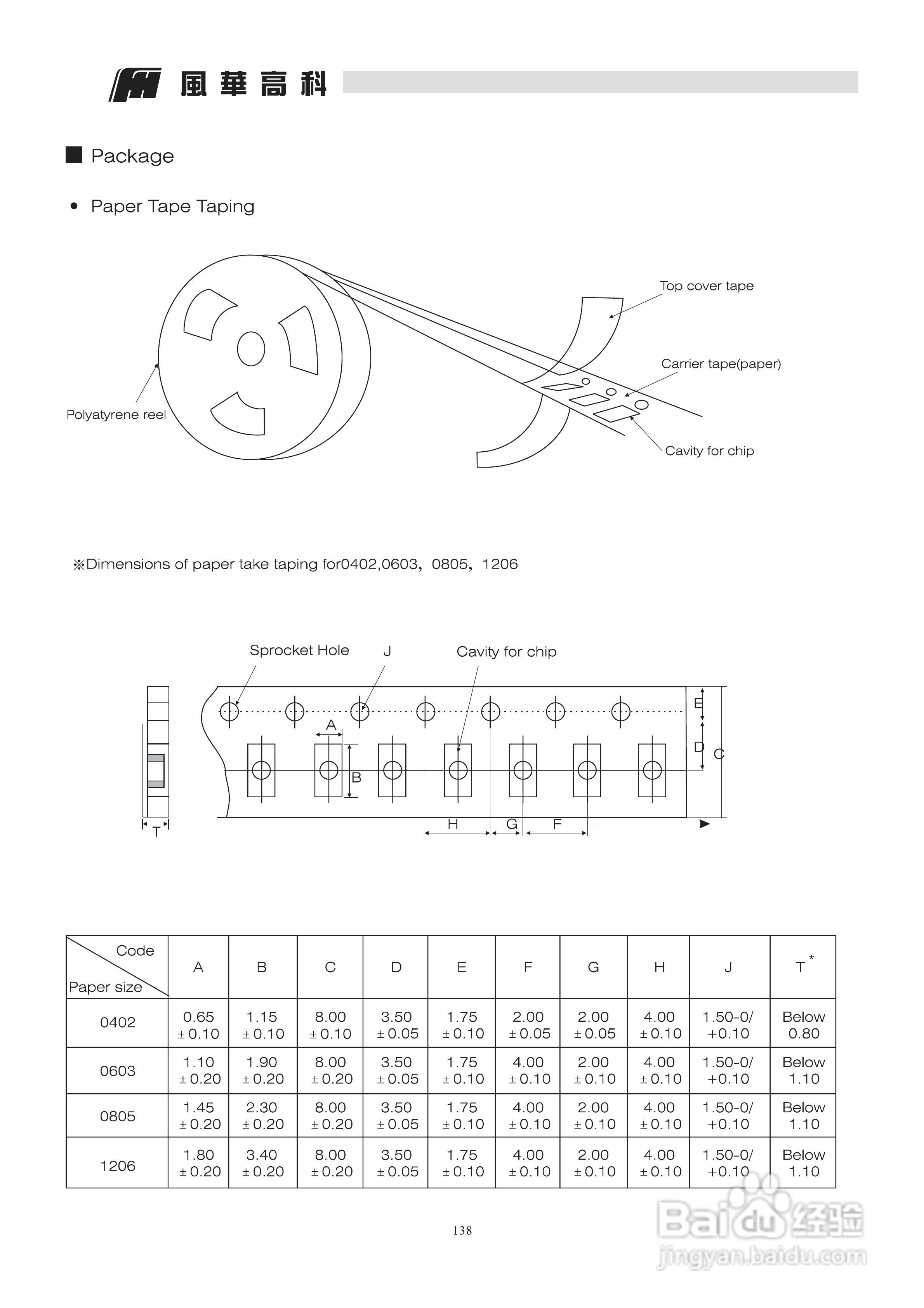 X7R通用型电容说明书:[2]