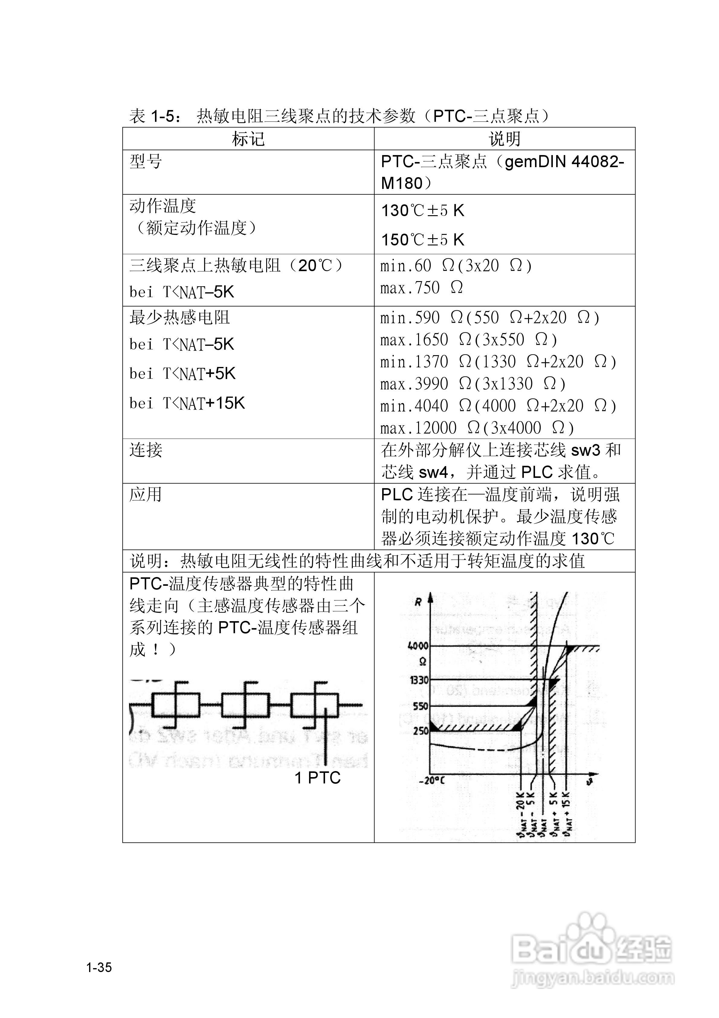 SIEMENS西门子1FW6电机说明书:[4]