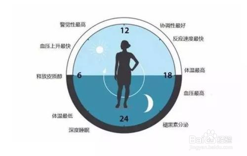 怎么安排孩子放学回家时间?