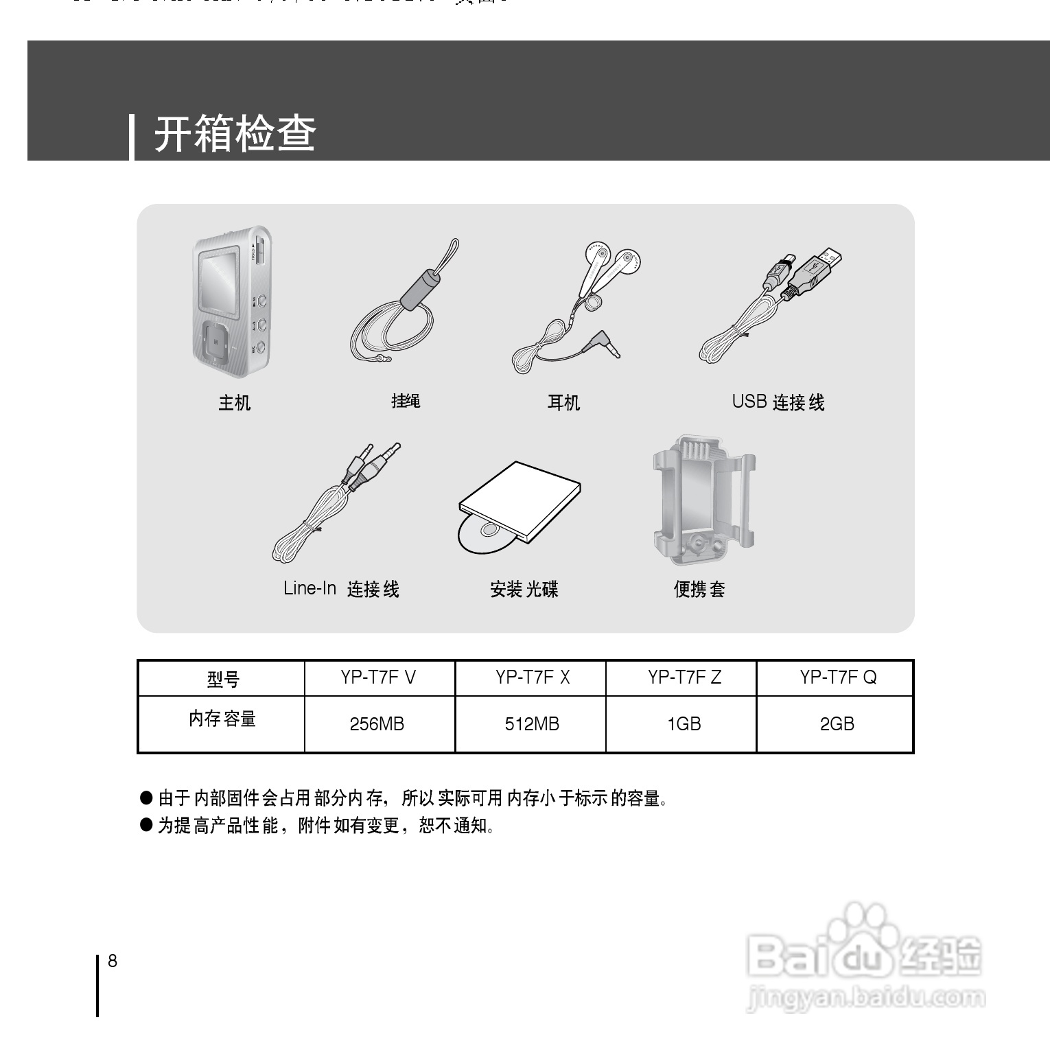 三星YP-T7F播放器说明书:[1]