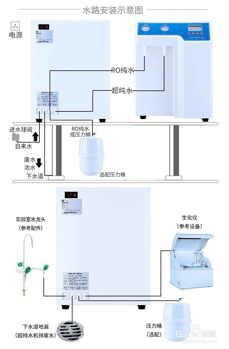 实验室超纯水机怎么安装？