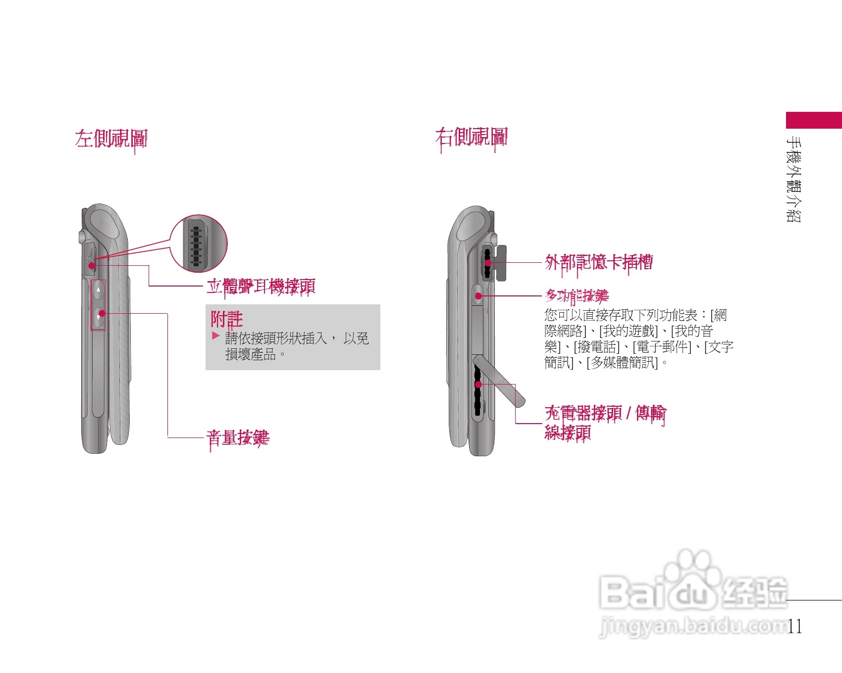 LG U8500手机使用说明书:[2]