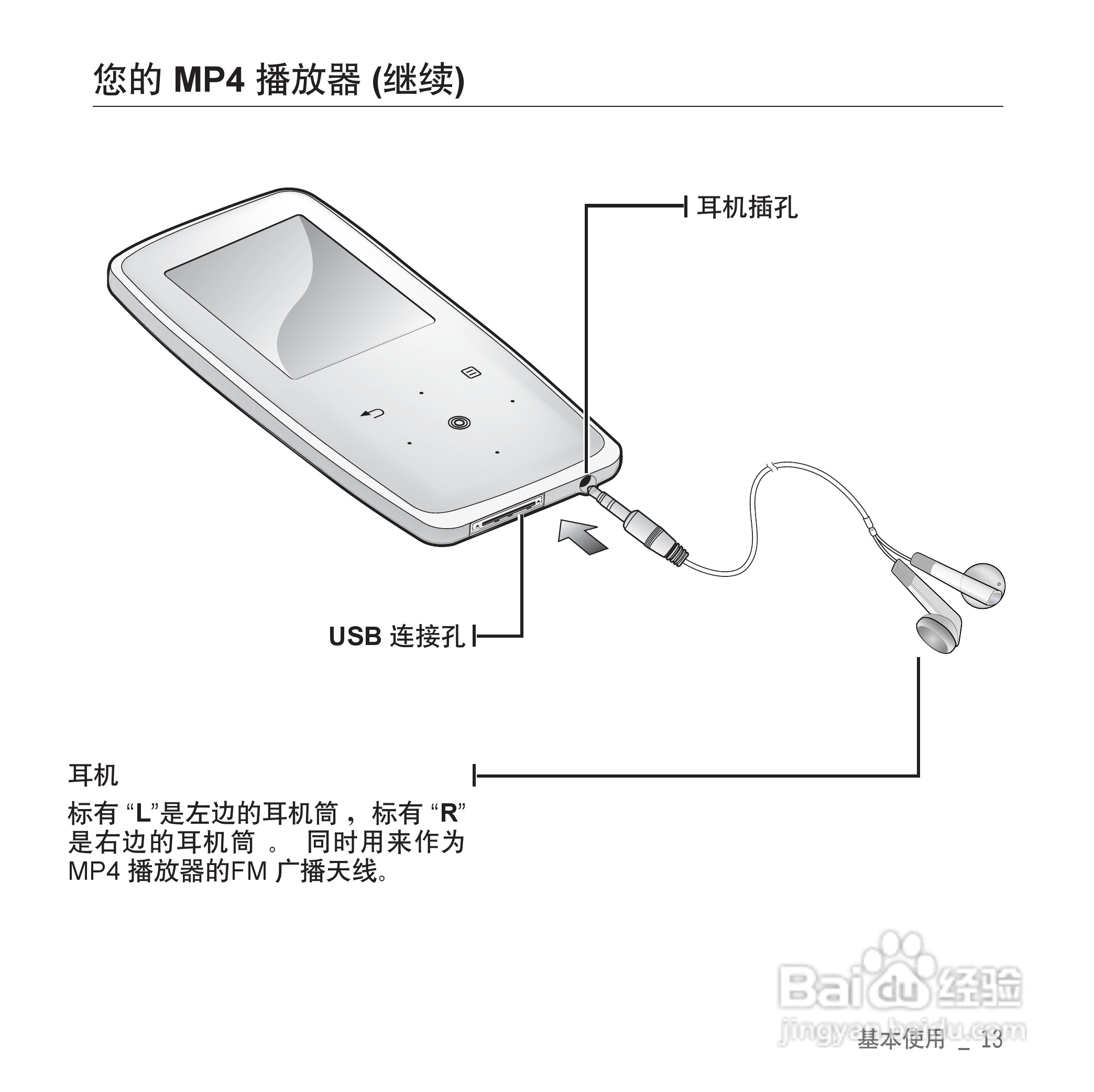 三星YP-S3QW MP4播放器使用说明书:[2]