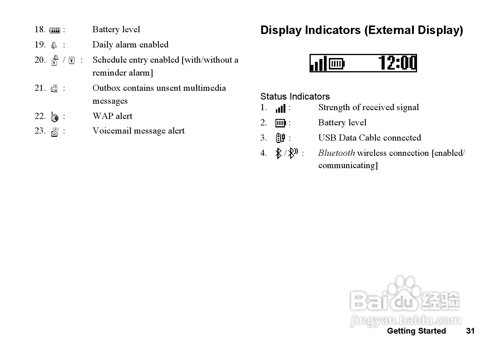 夏普GX33手机使用说明书:[4]
