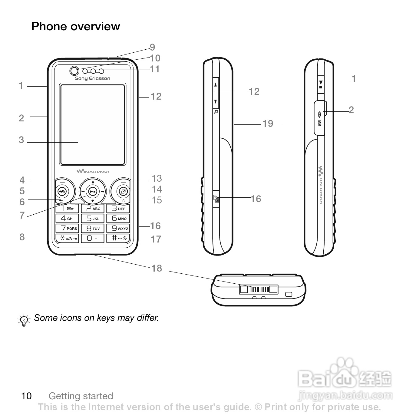 索尼爱立信W660i手机使用说明书:[1]
