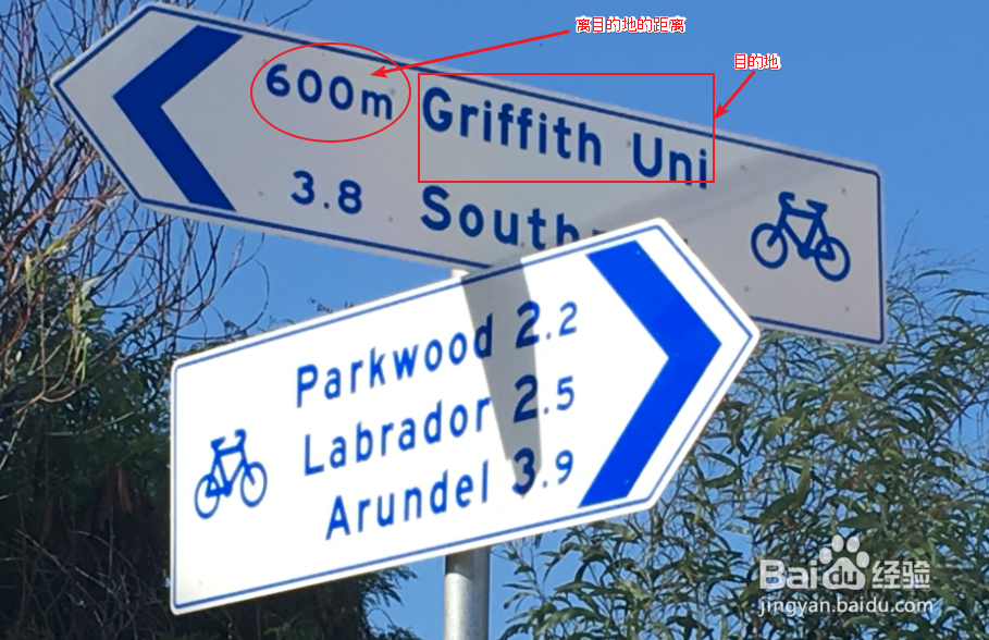 澳洲自行车骑行经验