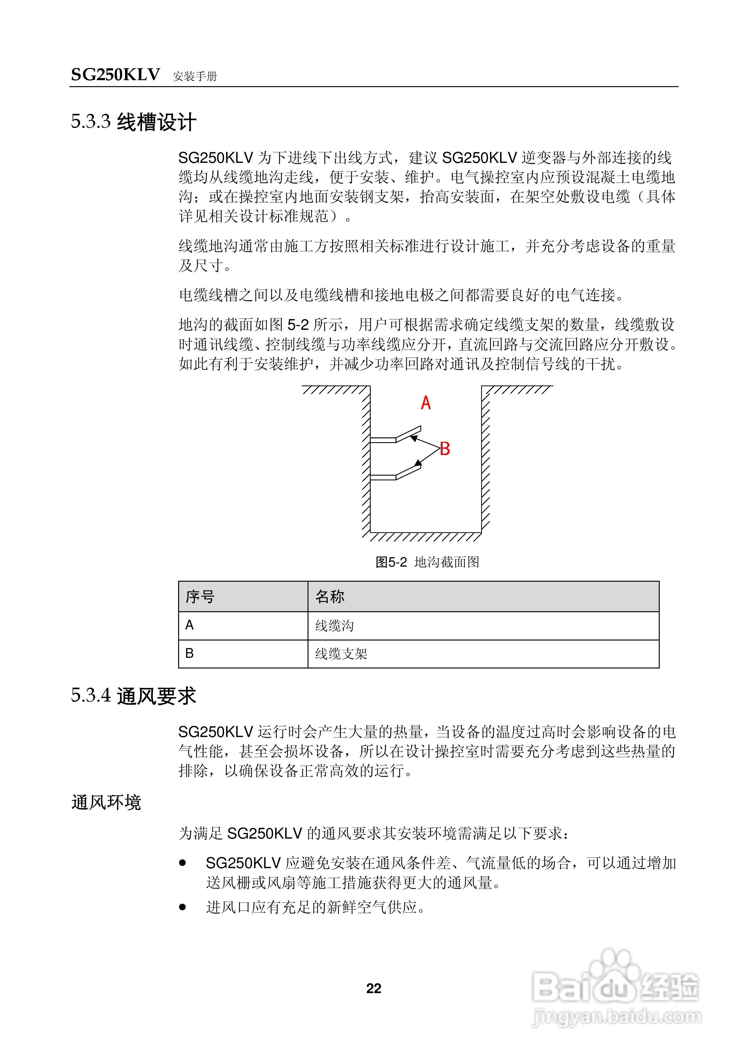 SG250KLV光伏并网逆变器使用手册:[3]