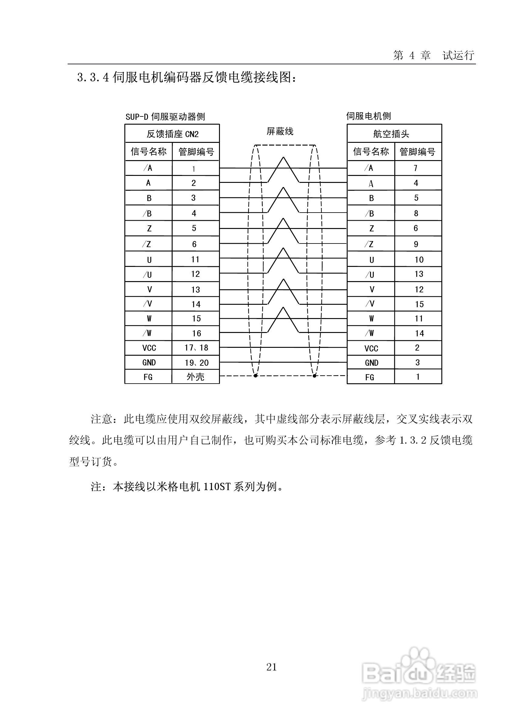 SUP-DL系列伺服驱动器说明书:[4]