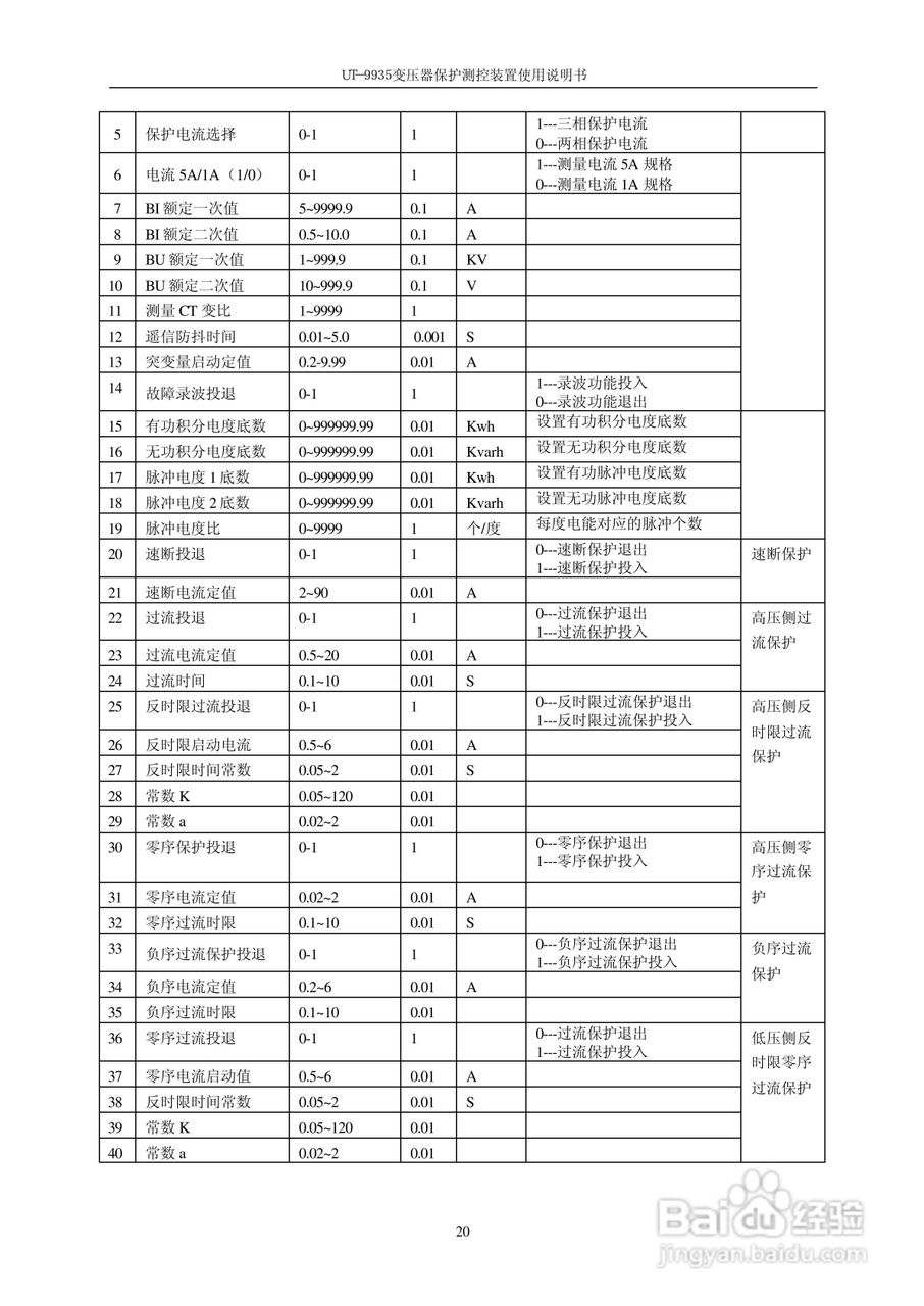 优特电力UT－9935变压器保护测控装置使用说明书:[3]