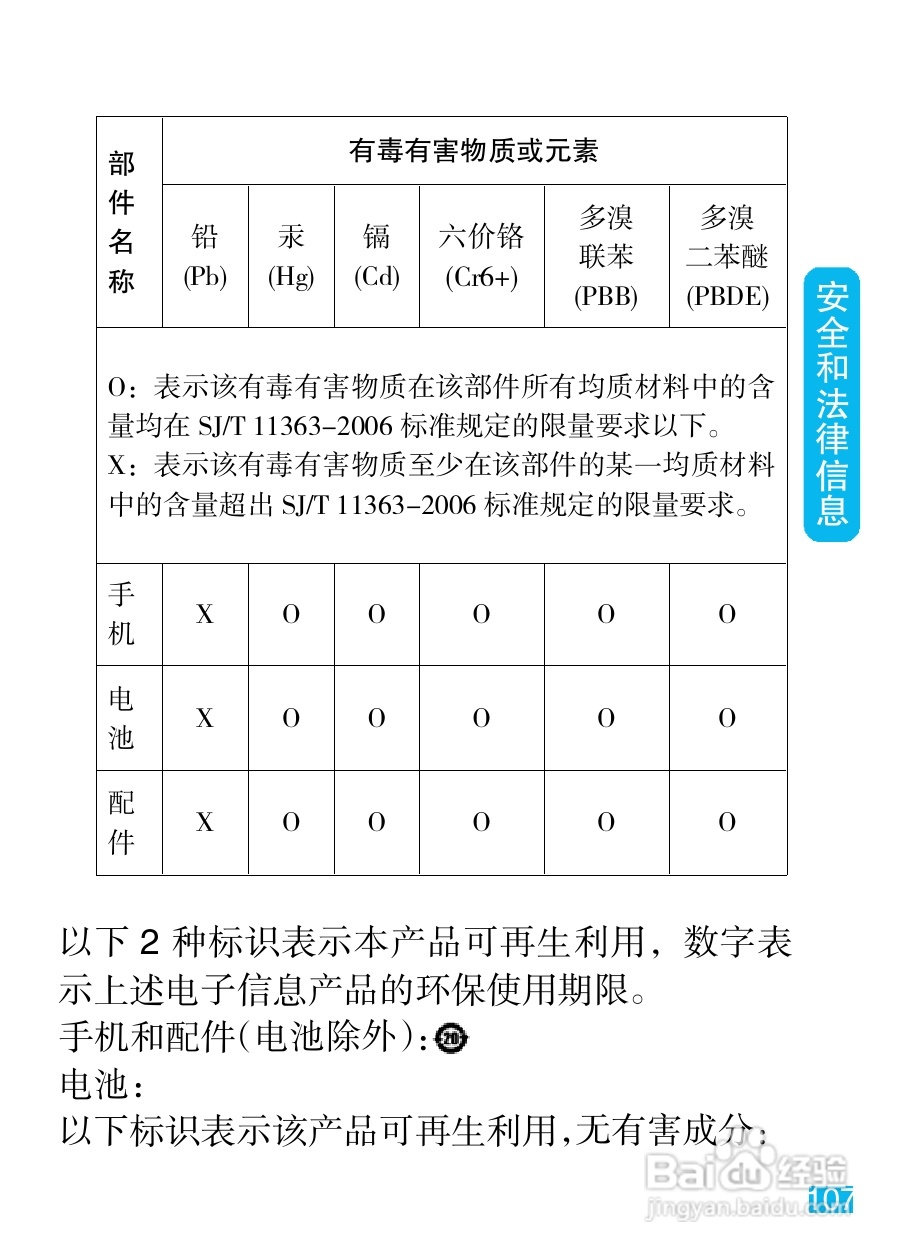 摩托罗拉MT810手机简体中文说明书:[11]