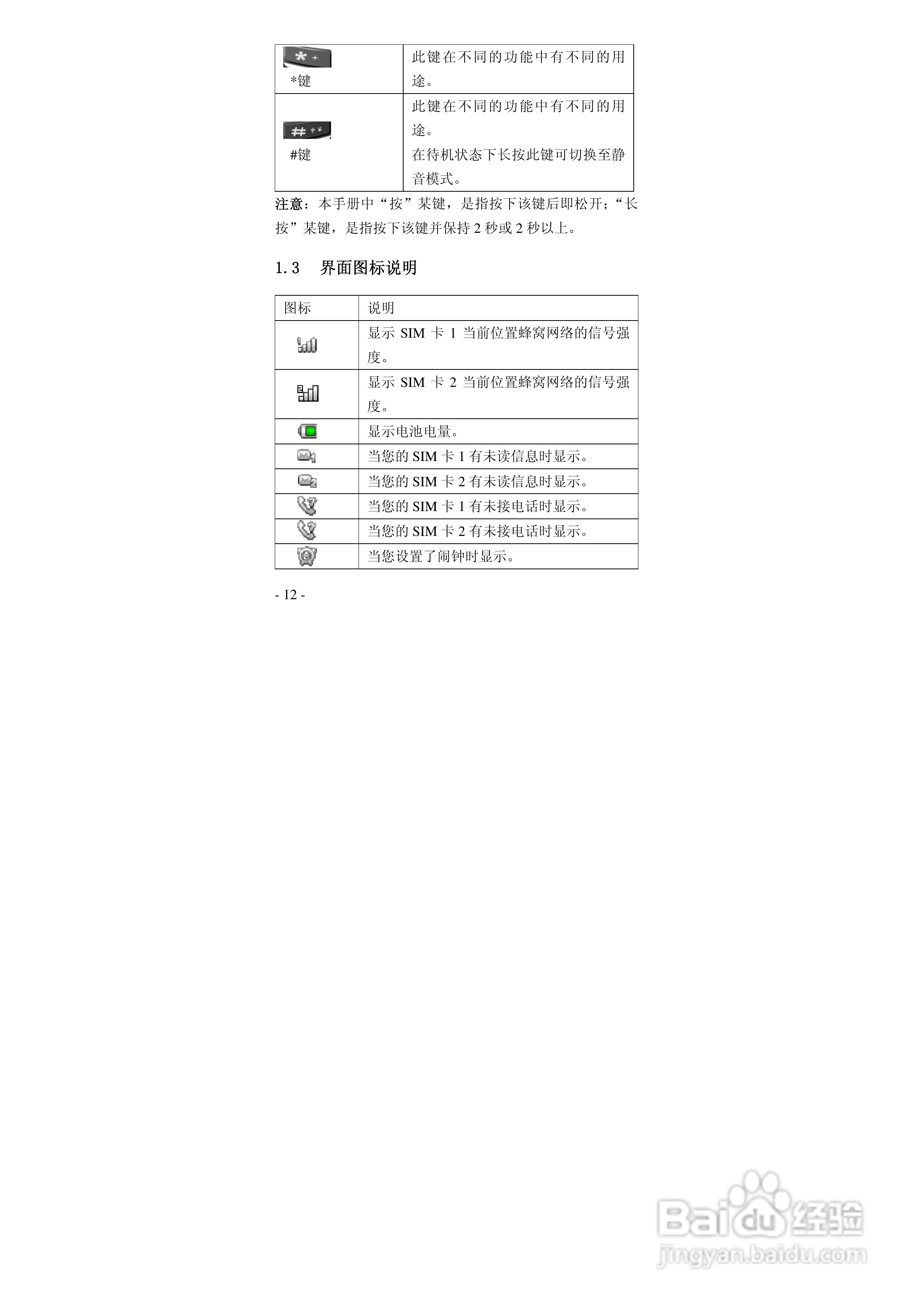 华唐VT-R105手机使用说明书:[2]