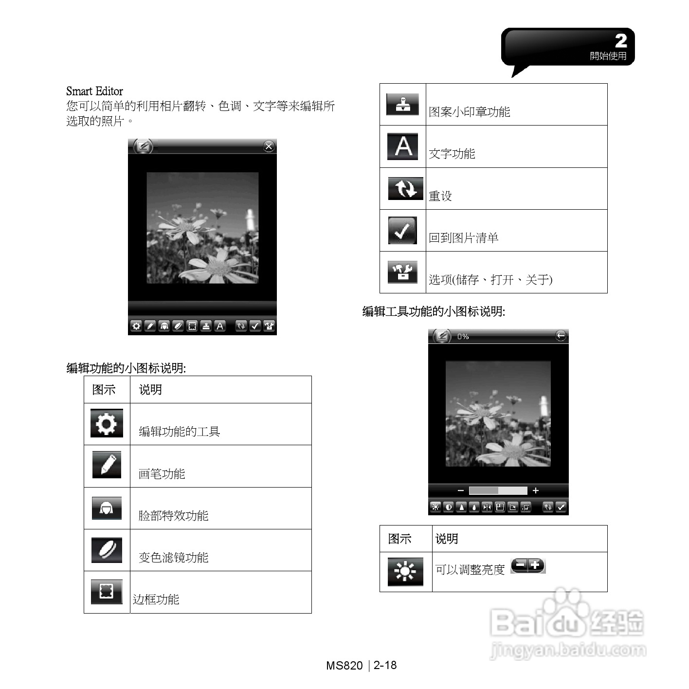 技嘉MS820手机使用说明书:[4]