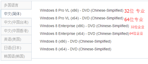 windows8provl的简单介绍