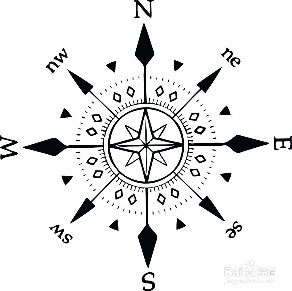 浏览器中输入方向箭头的三种方法