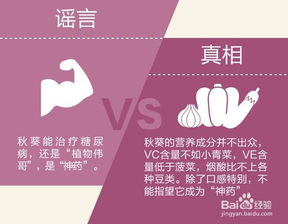 生活中的谣言有哪些