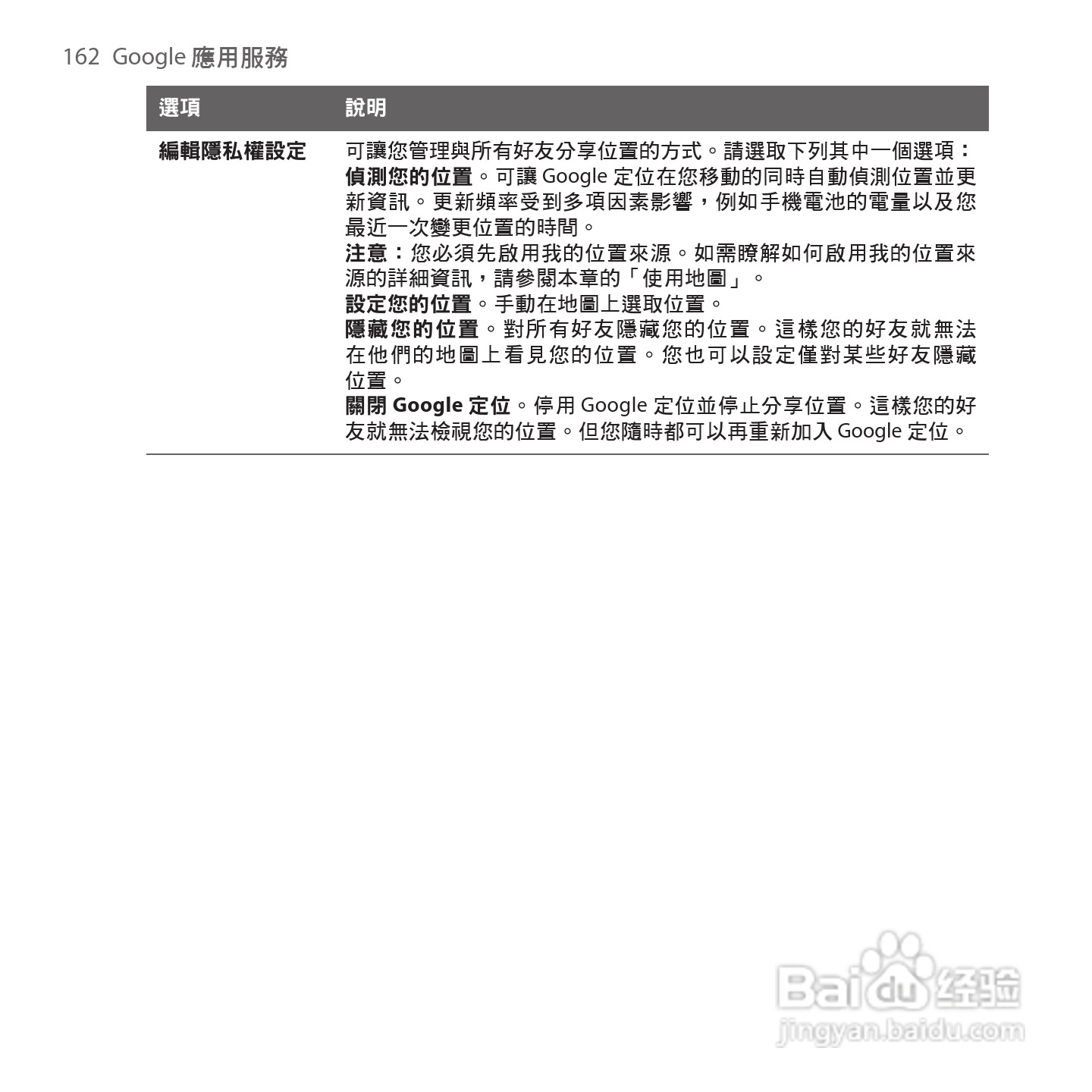 多普达HTC Hero手机使用说明书:[17]