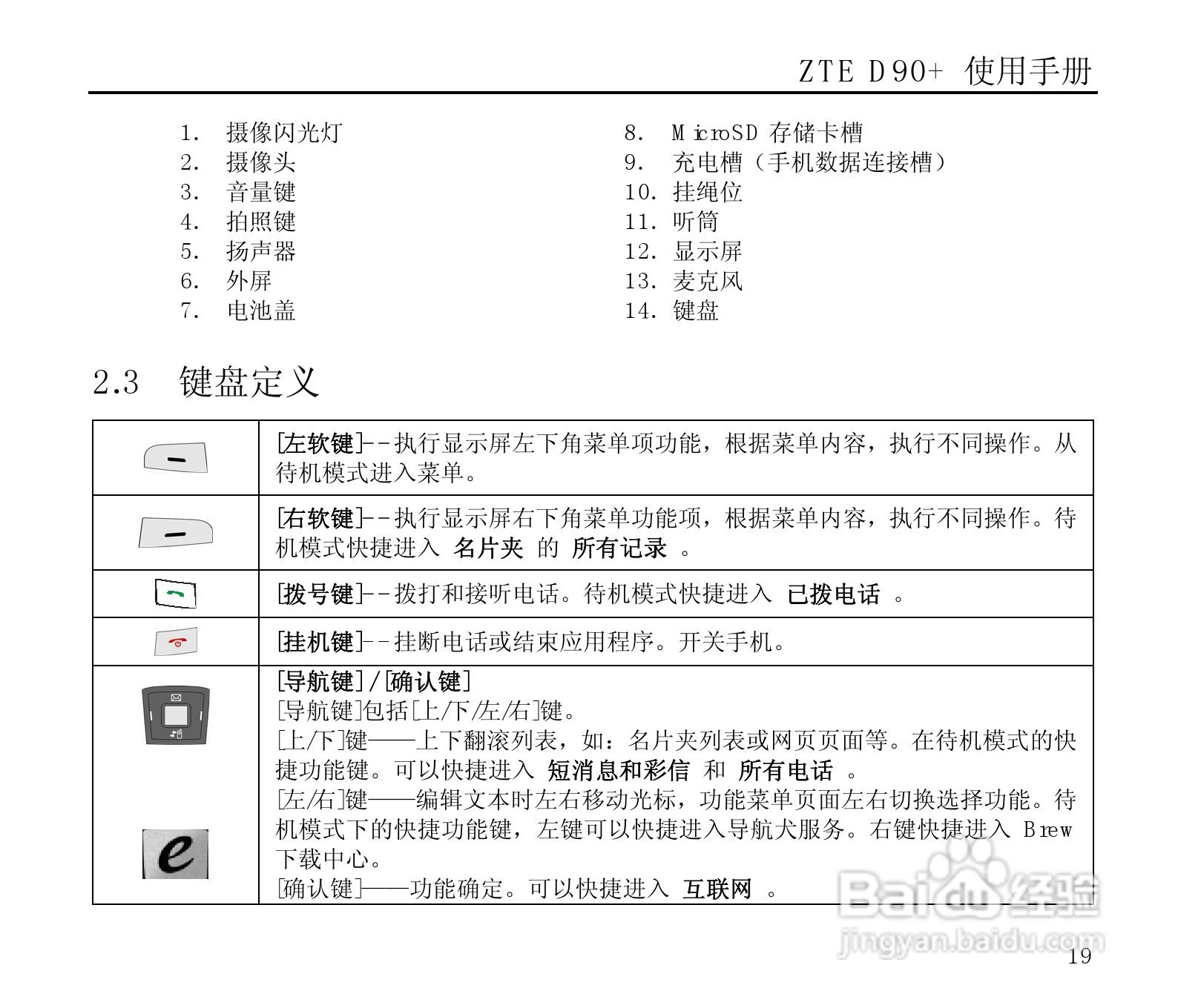 中兴ZTE D90+手机使用说明书:[2]