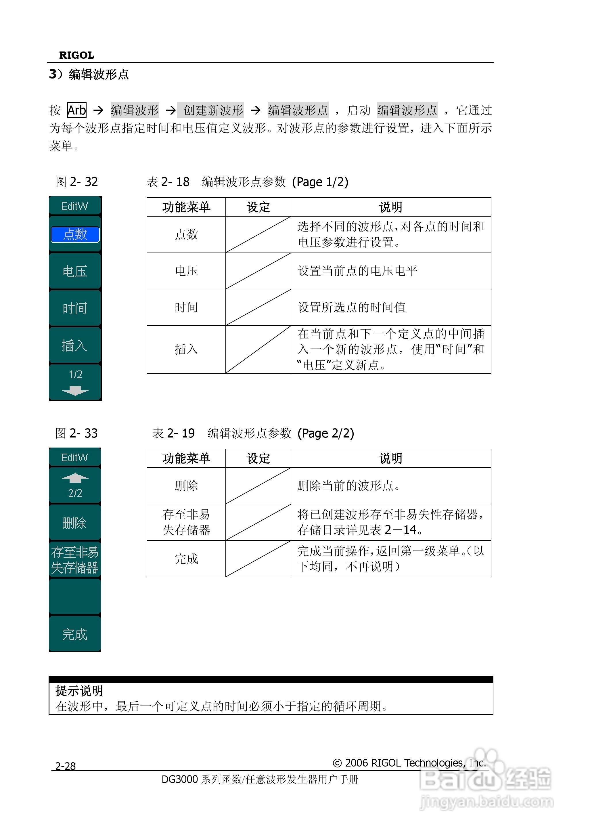 DG3061A函数/任意波形发生器使用说明书:[6]
