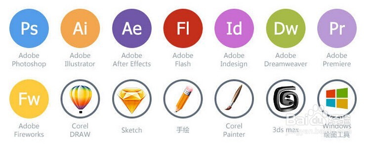 ui培训都教哪些设计软件