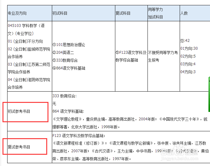 南师大学科教学语文专硕的考研参考书目哪里找？