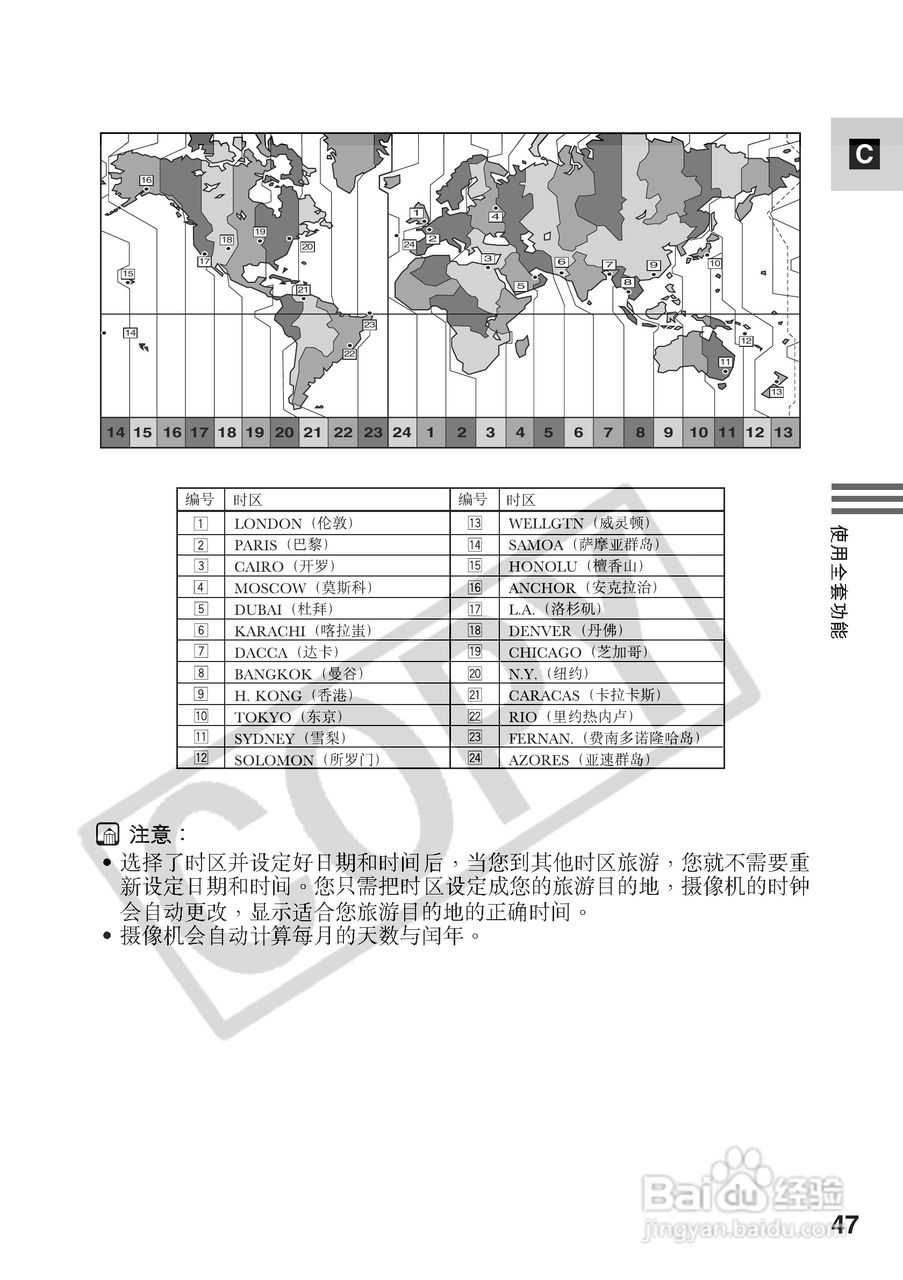 佳能MV500i数码摄像机使用说明书:[5]