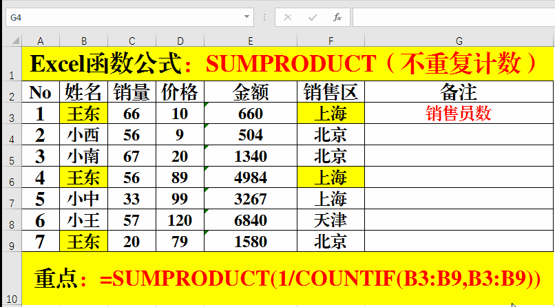 Excel函数公式:功能强大的SUMPRODUCT函数技巧
