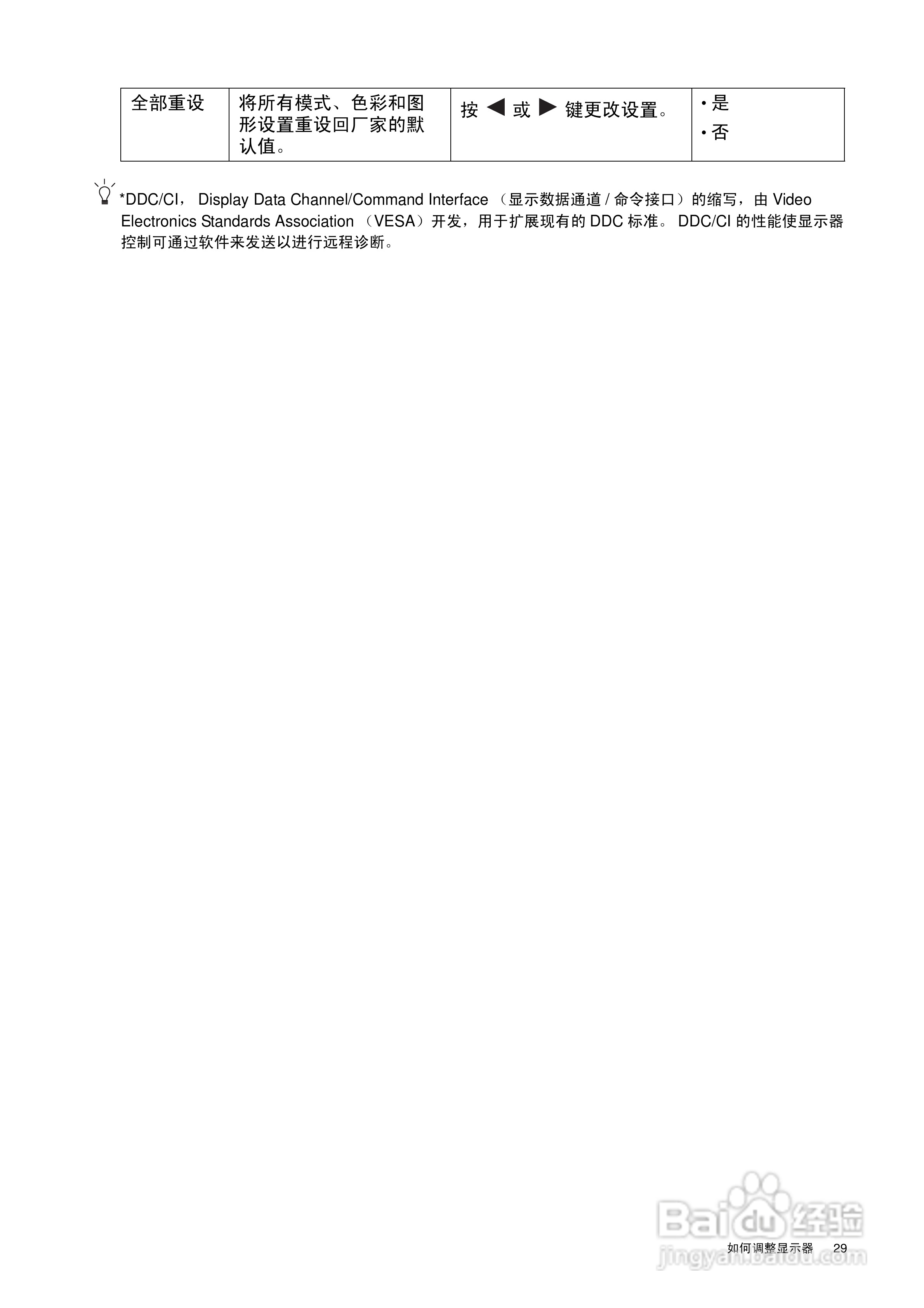 明基V2220HP液晶显示器使用说明书:[3]