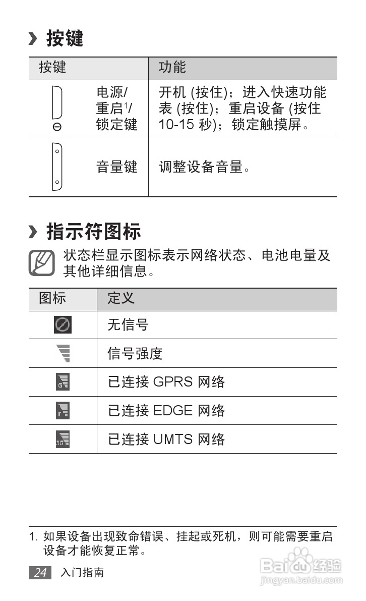三星GT-P6800手机使用说明书:[3]