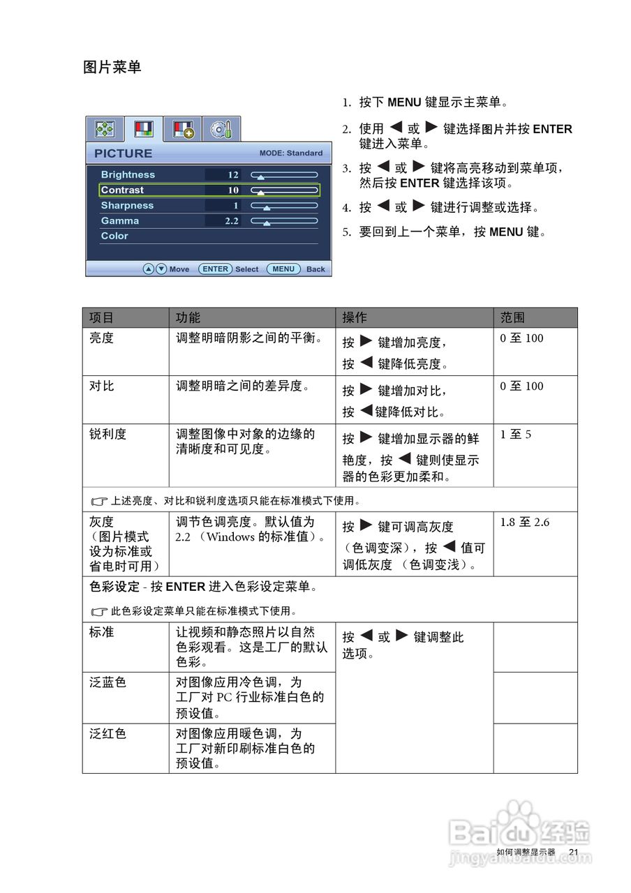 明基V920P液晶显示器使用说明书:[3]