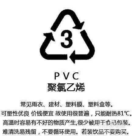 你喝水的杯子有毒吗