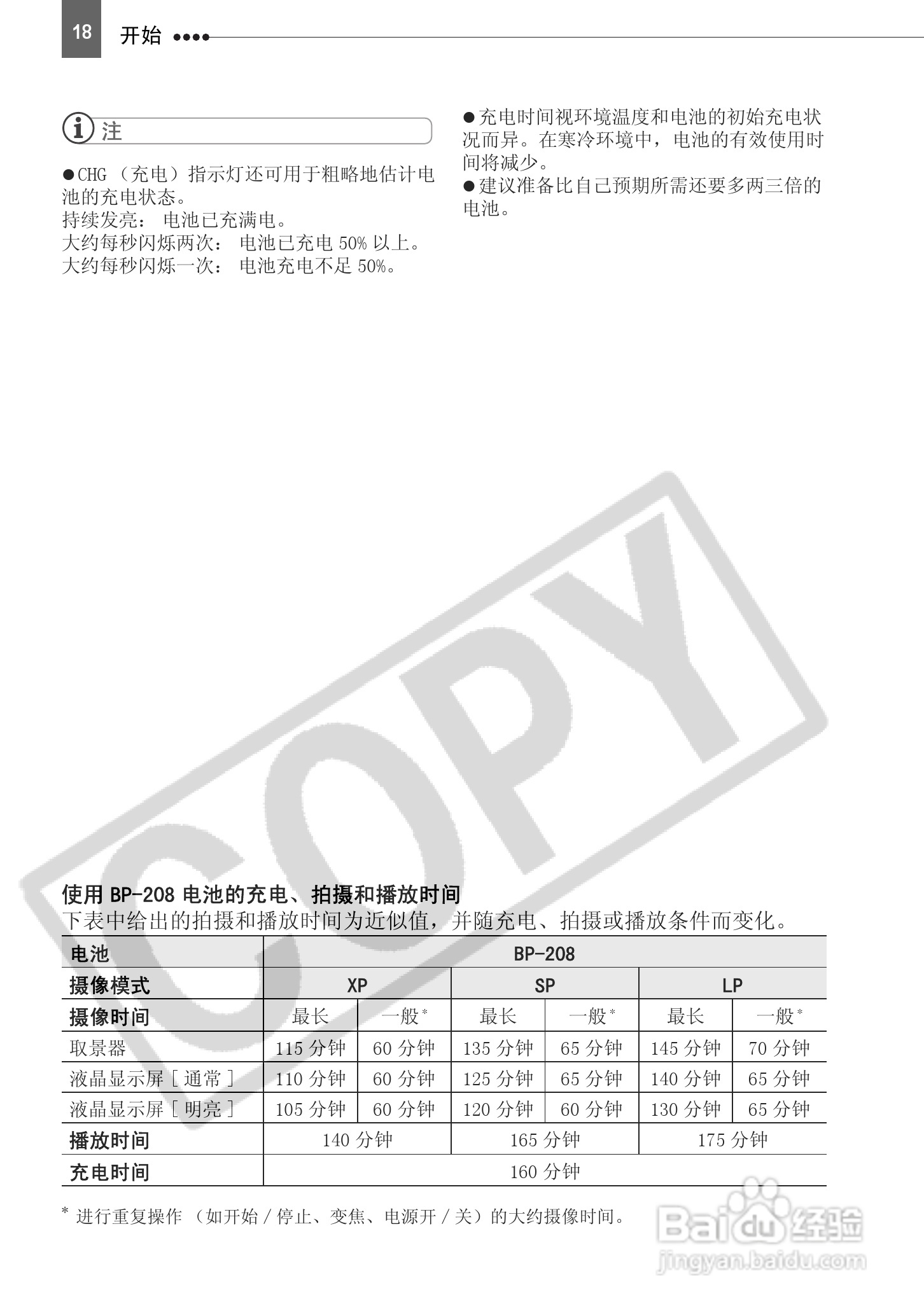 佳能DC201数码摄相机使用说明书:[2]