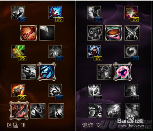 英雄联盟S6男枪-全面分析