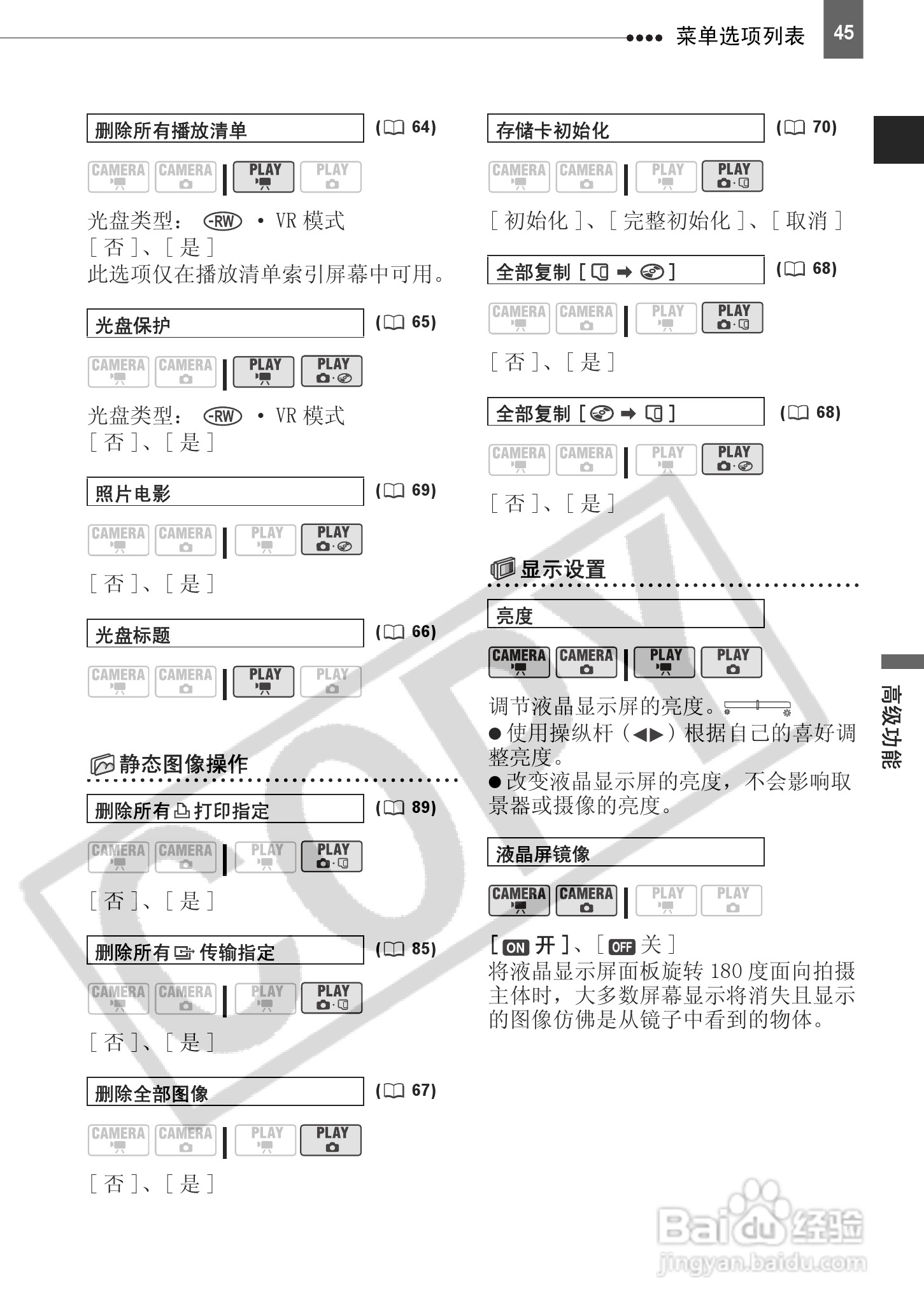 佳能DC230数码摄相机使用说明书:[5]