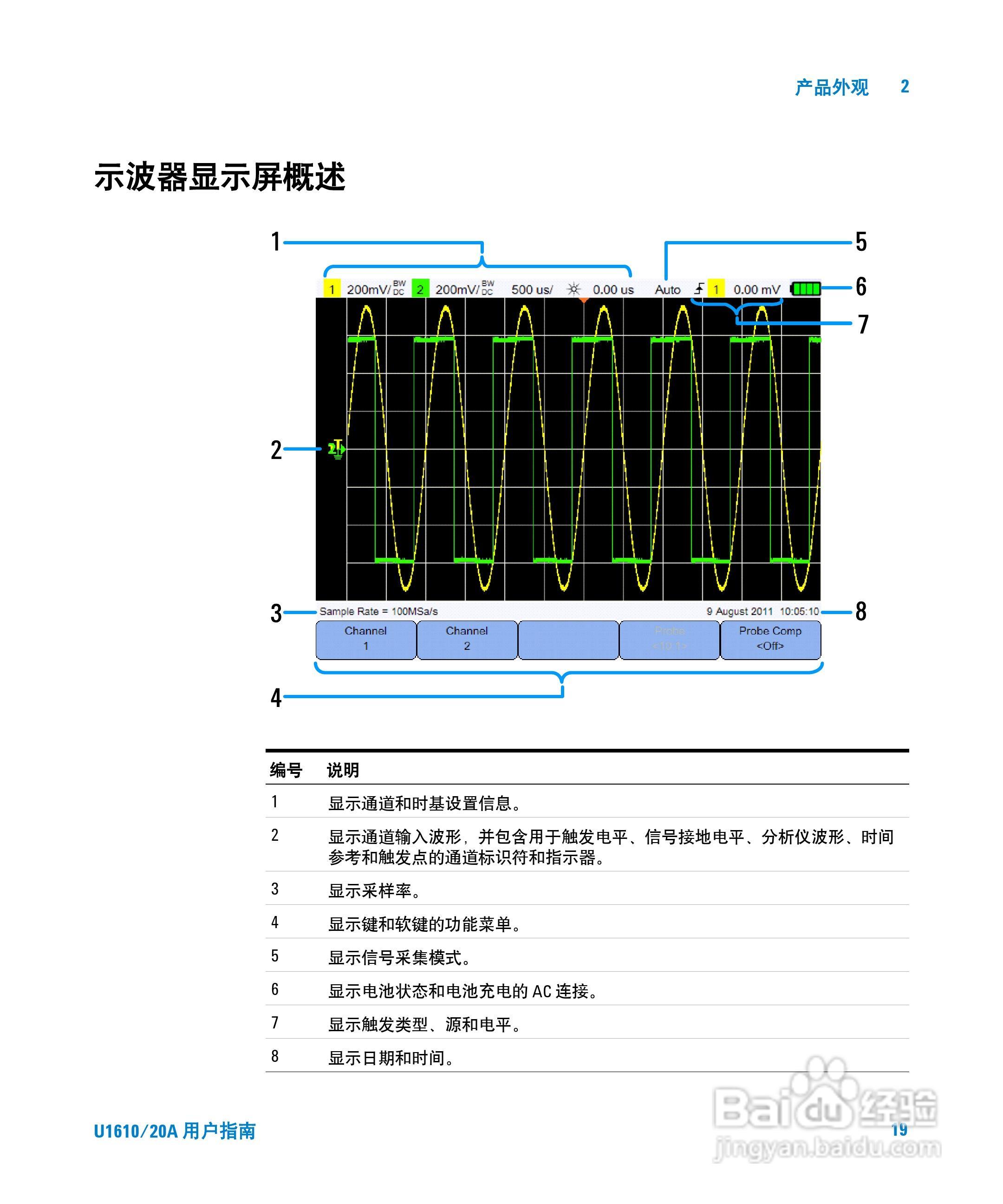 安捷伦U1620A手持式数字示波器用户手册:[4]