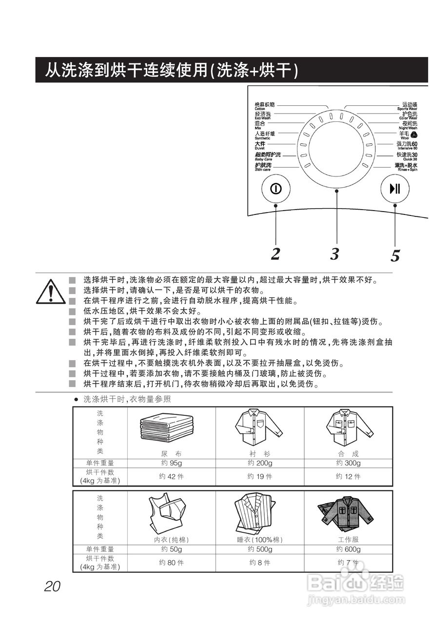 LG WD-A12345D洗衣机使用说明书:[2]