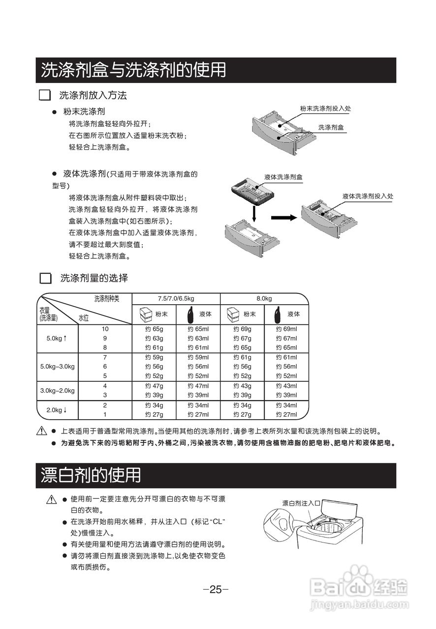 LG XQB70-S3PD洗衣机使用说明书:[3]