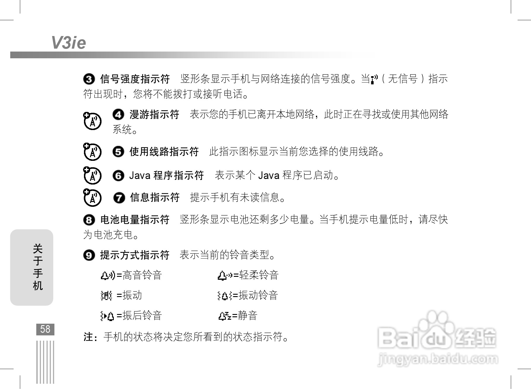 摩托罗拉v3ie手机使用说明书:[6]