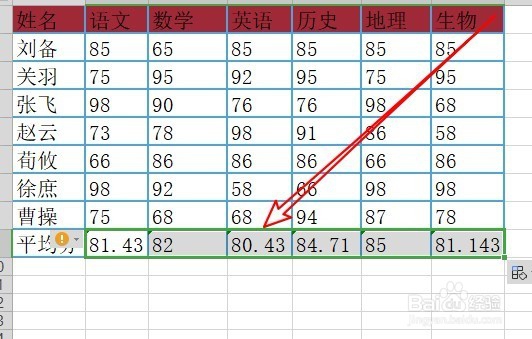 wps2019表格怎么快速计算平均数