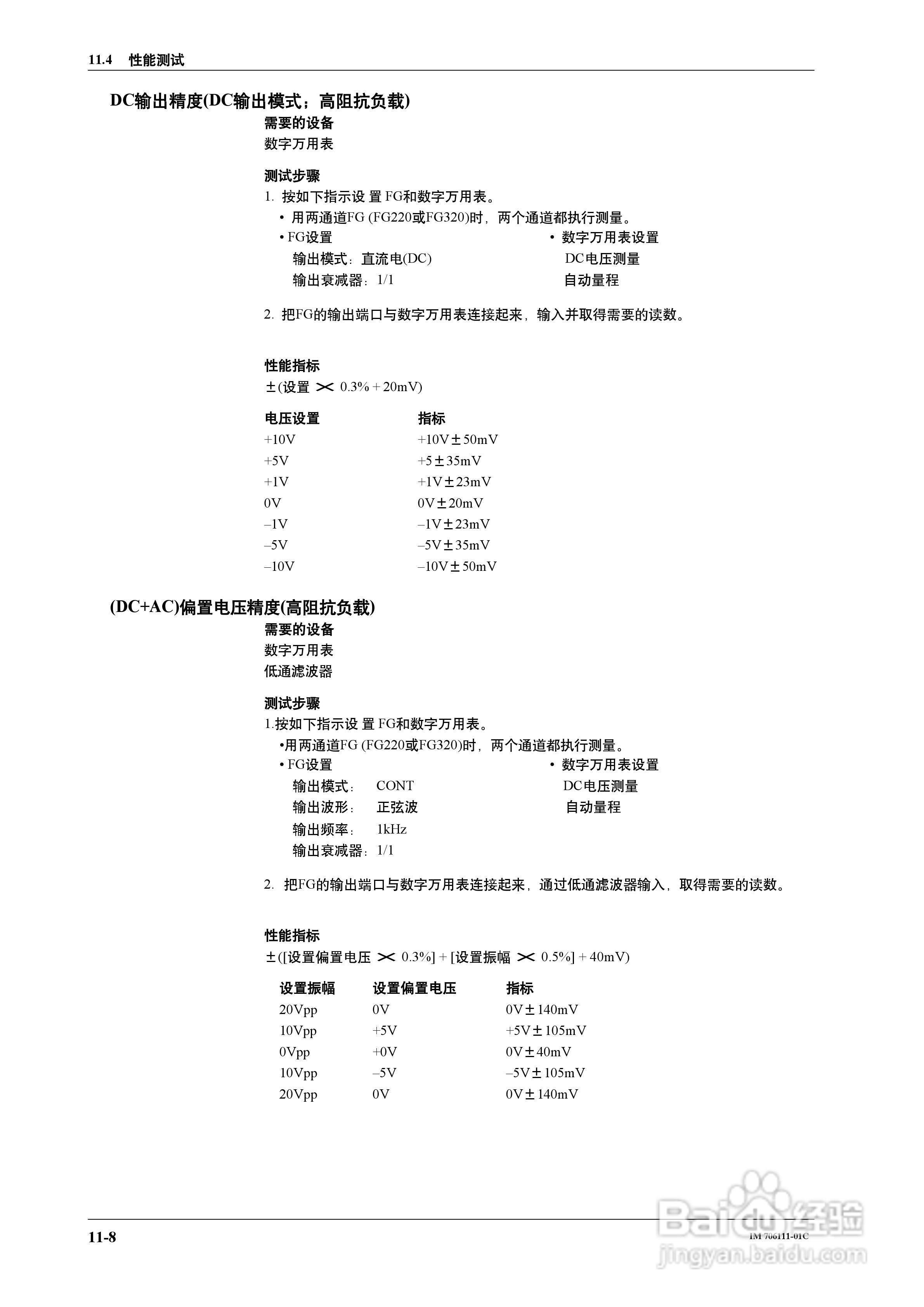 FG200/FG300合成函数发生器用户说明书:[11]