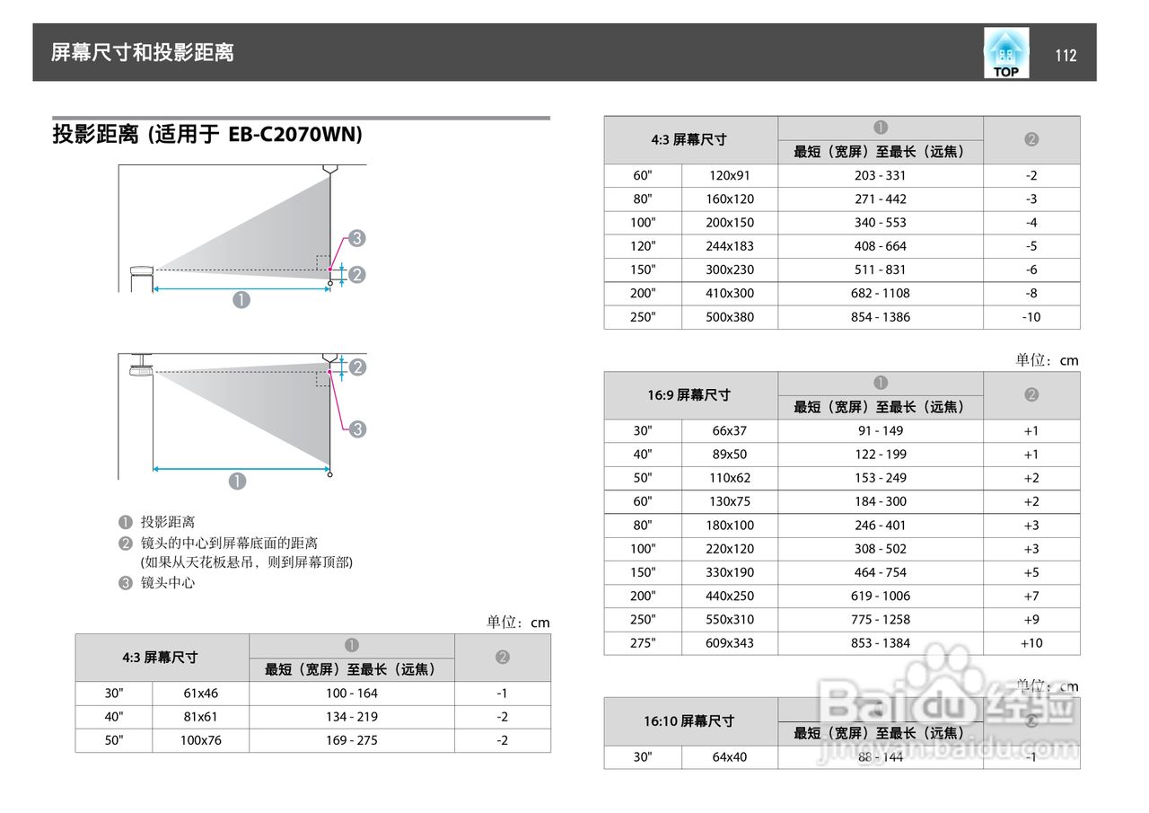 爱普生EB-C2000X投影机使用说明书:[12]