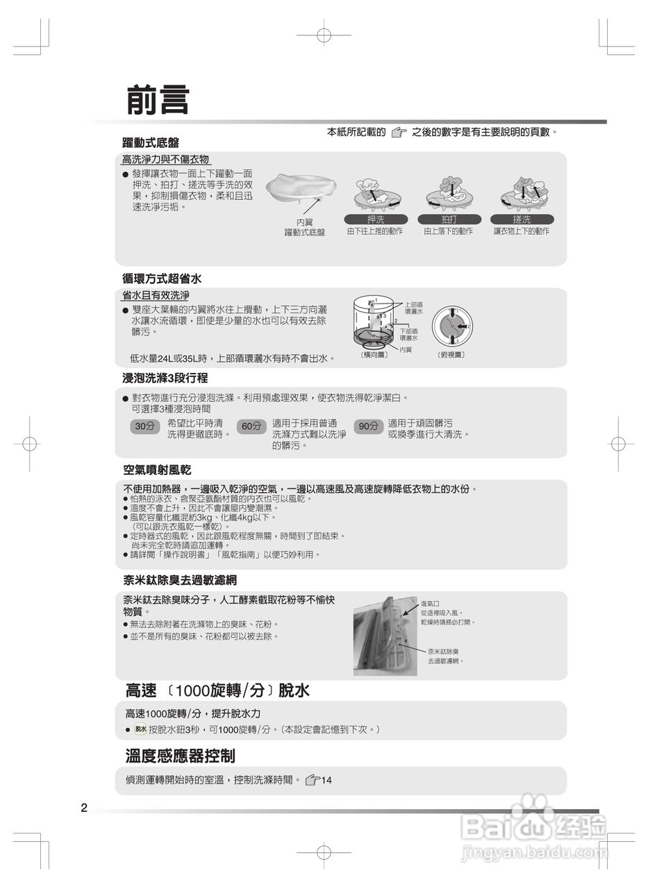 日立SF-BW11H洗衣机使用说明书:[1]